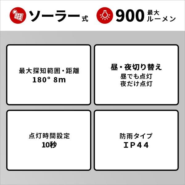 フリーアーム