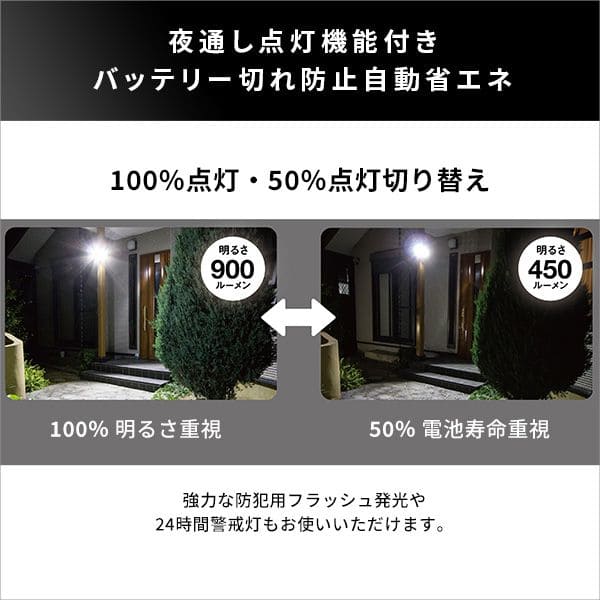 人感センサー