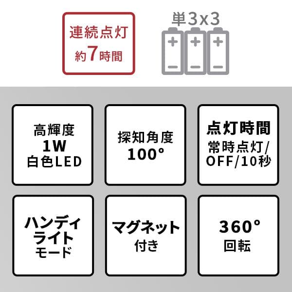 三脚