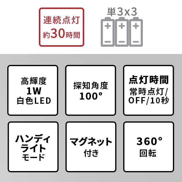 三脚