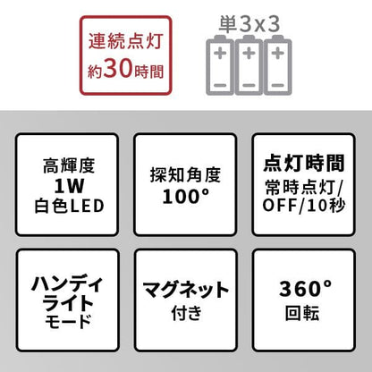 三脚
