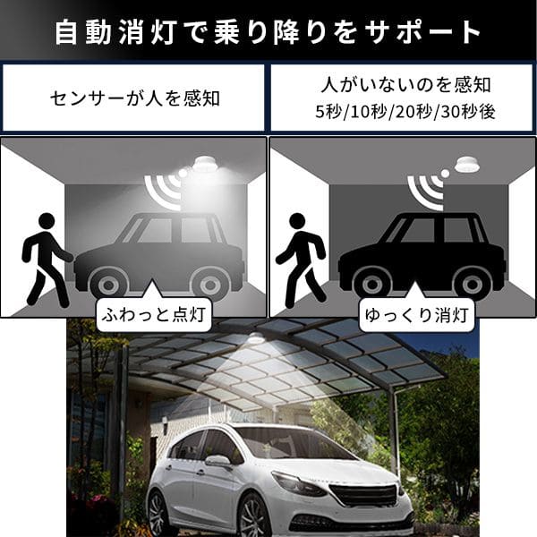 小型ライト明るさ3段階調整