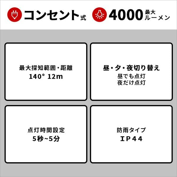 3灯