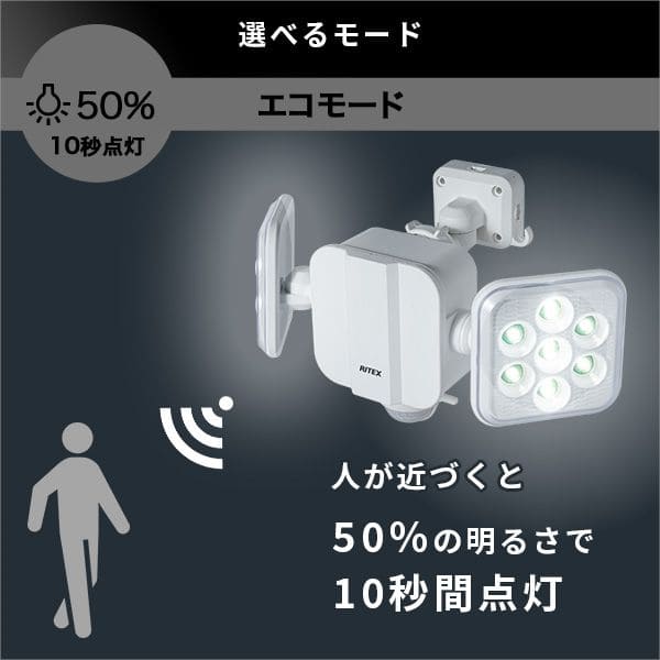 900ルーメン
