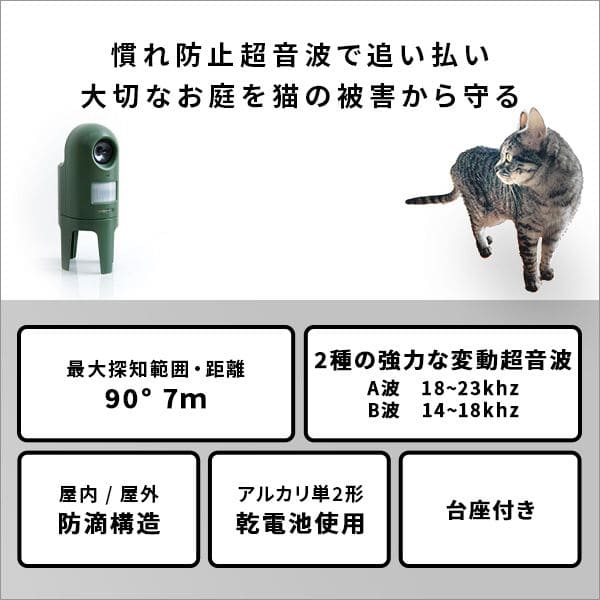 超音波スピーカー
