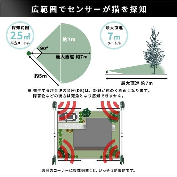 屋外