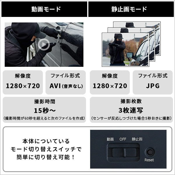 乾電池式どこでもセンサーカメラカメラ防犯カメラセンサーカメラ動画静止画防水防塵夜間どこでも設置マグネット取り付けモード切り替え高性能使いやすい乾電池SDカードゴリラポッド