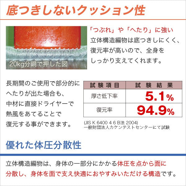 日本製プレミアムエアースタンダード550W厚地タイプシングルマットレスシングル用高反発ベッドマットプレゼント床ずれ防止布団寝具用に♪