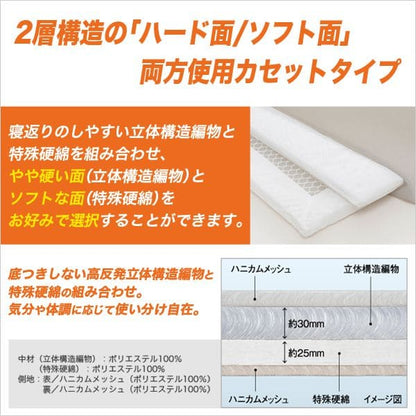 【日本製】ファインエアーシリーズ(R)【ファインエアーソフト600】ダブルサイズ
