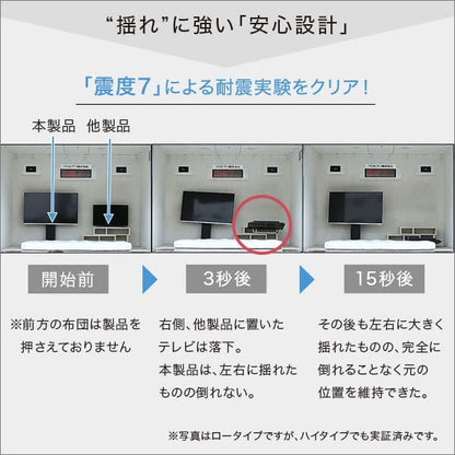 サウンドバーセット
