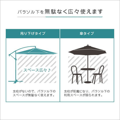 パラソル