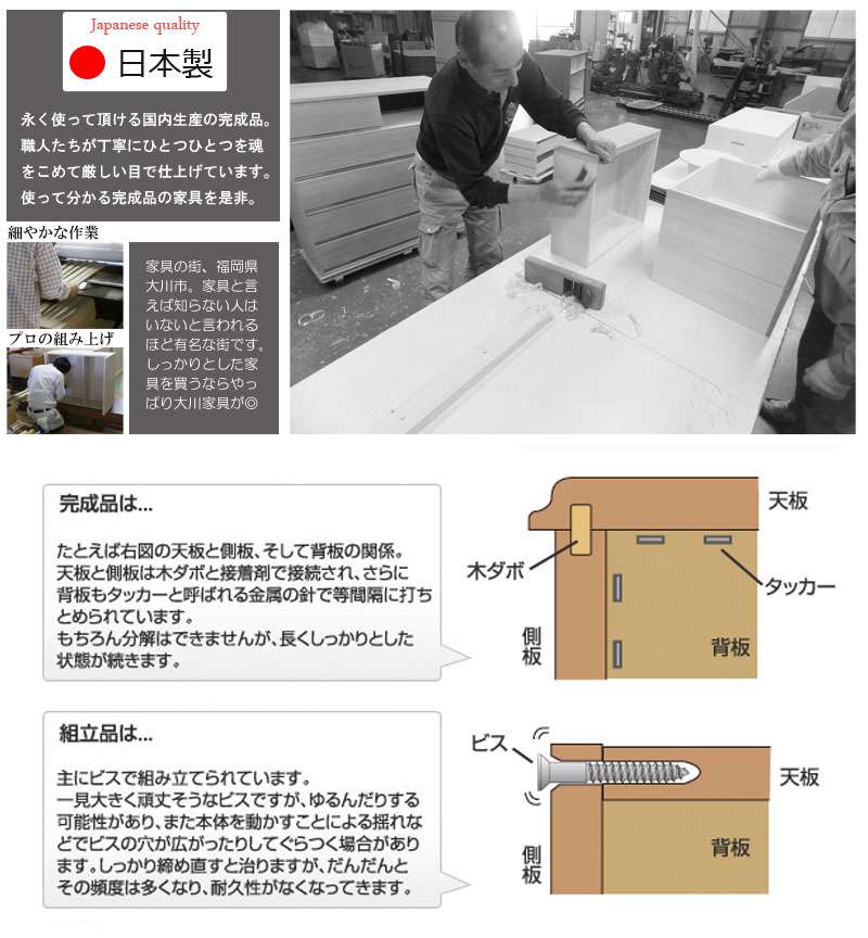 チェストタンス幅80幅60完成品日本製大容量4段5段6段7段木製おしゃれ収納ワイド和風ローチェストハイチェスト白幅100幅120