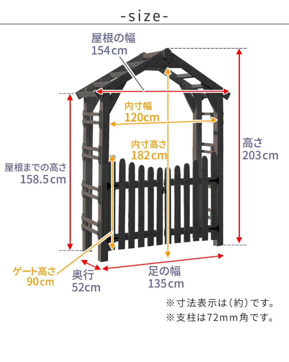 天然木製三角アーチゲートセットWOODCHURCHウッドチャーチアーチとゲートのセットアーチ門ゲート木製diyキット扉両開き外開き観音開き庭入口門扉ホワイトダークブラウンおしゃれ北欧ガーデニングガーデンファニチャー送料無料組立式